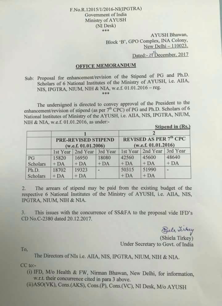 pg-and-phd-stipend-hike-in-six-national-institutes-under-ministry-of-ayush